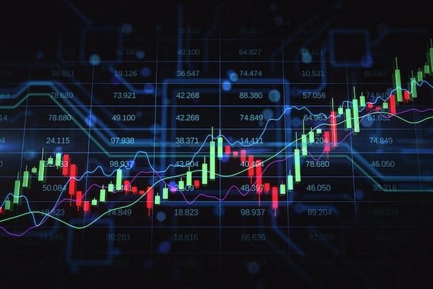 Technical Analysis for Beginners